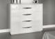 Carmen Single Dresser White SET